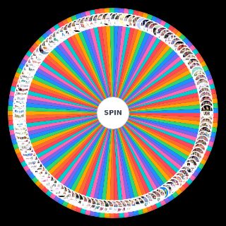 Spin the Wheel: BTS songs