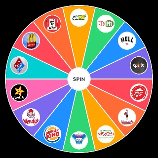 Fast Food Chains in New Zealand Wheel