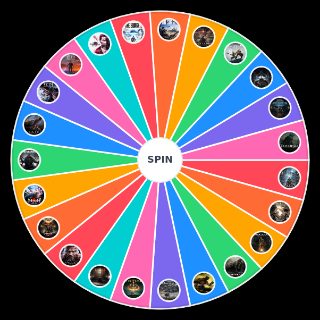 Spin the Wheel: Souls Like Games 2023+