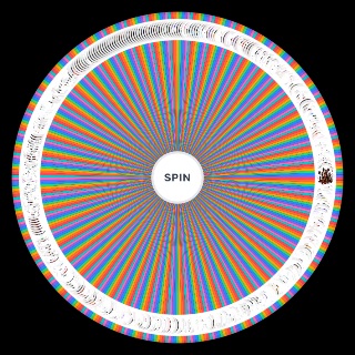 Abnormalities & Distortions from Project Moon Wheel
