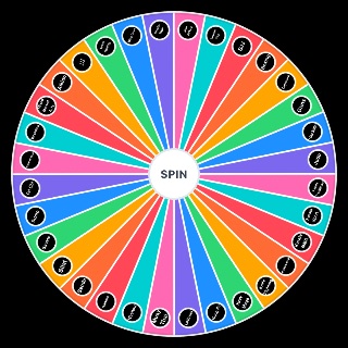 Spin the Wheel: Fighting Styles
