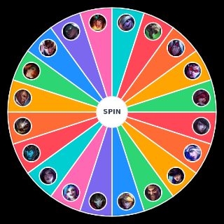 League of Legends ADC Champions Wheel