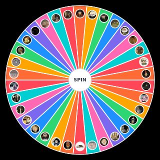 Spin the Wheel: over the garden wall characters