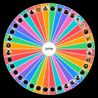 Zirianata Characters Random Generator