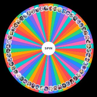 Spin the Wheel: honkai star rail all characters (1.0 2.3)