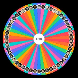 Goemon Ishikawas (with labels) Random Generator