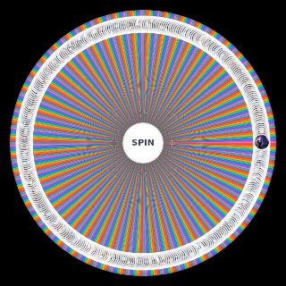 Spin the Wheel: Mass Effect Characters