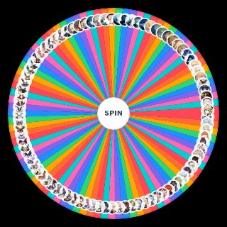 Random Genshin Impact Characters (all 4.0+) Wheel