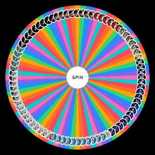 All Kraftwerk Songs Wheel