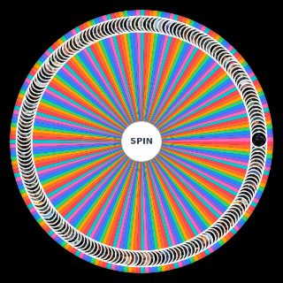 Spin the Wheel: From Software Bosses (from Demon's Souls to Sekiro)