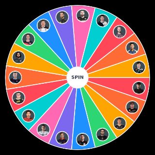 CSGO IGL Wheel