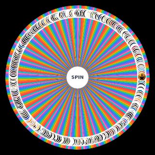 Random Music Albums I've never listended to before Wheel