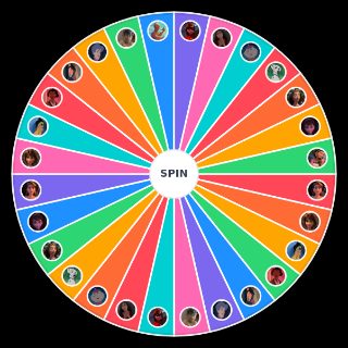 Spin the Wheel: Disney Mother/Mother figure