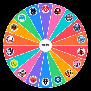 Spin the Wheel: Prédiction ligue 2025