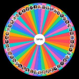 Spin the Wheel: United States Governors as of