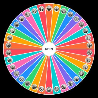 Spin the Wheel: Divinity Original Sin 2 Talents