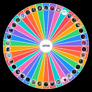 Random RWBY's Grimm Monster Types Wheel