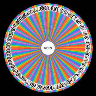 Pick a Random True Capitalist Radio/The Ghost Show