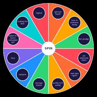 Olivia Rodrigo GUTS Wheel
