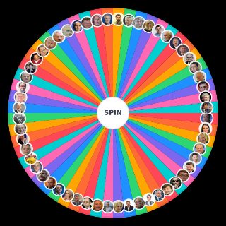 Romanian Politicians Wheel
