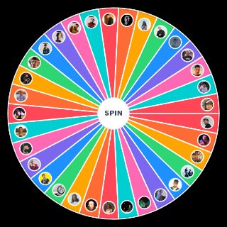 Spin the Wheel: Magyar előadók