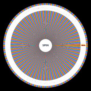 Spin the Wheel: VIDEO GAME FRANCHISES (500 SERIES)