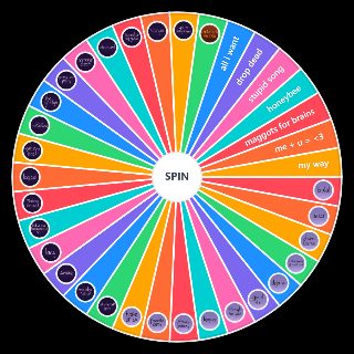 Choose a Random All Olivia Rodrigo Songs/Entire Discography