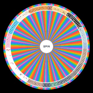 Every Song by Death Cab for Cutie Wheel