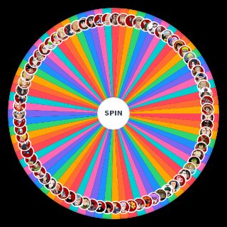 Spin the Wheel: ABA Character