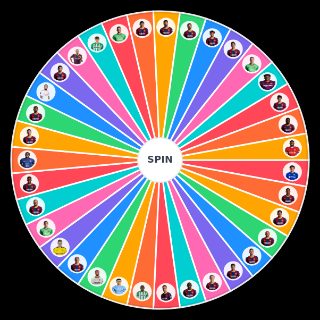 Random FC Barcelona 21/22 Wheel