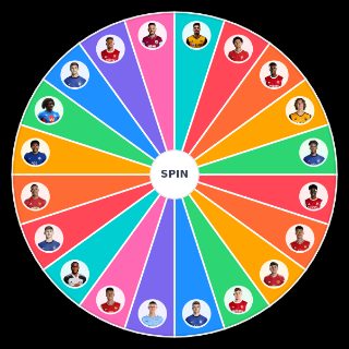 Best premier league youngsters Wheel