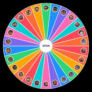 Random WWE Elimination Chamber Matches Wheel