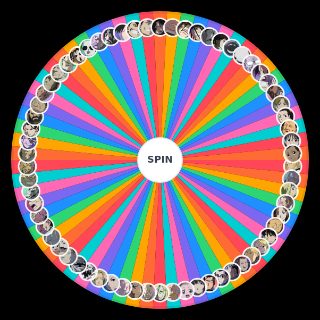 Spin the Wheel: Fullmetal Alchemist: Brotherhood Characters