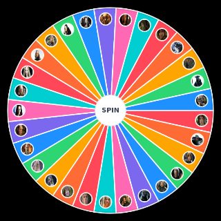 Random Lord of the Rings Characters Wheel