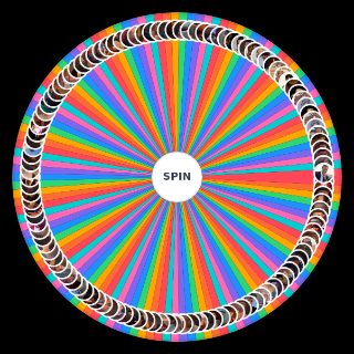 Random Life is Strange Saga Characters Wheel