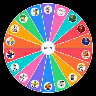 FIFA World Cup Mascots (1966 2026) Wheel