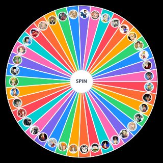 Random Anime Main Character/Protagonistes Anime Wheel