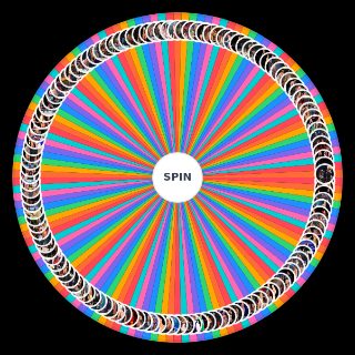 Spin the Wheel: Wrestling Rivalries (Worst to Best, WWE/WCW/NJPW/ROH, Etc.)