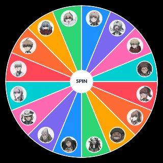 Danganronpa 3 Future Arc Wheel