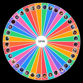 Top lane champions of league of legends Wheel