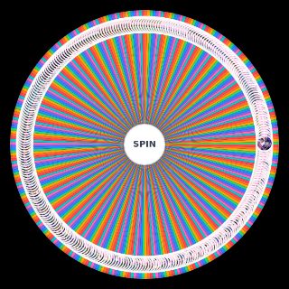 VALORANT Ship (up to Vyse) Wheel