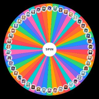 Genshin Characters (up to Itto & Gorou) Wheel