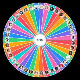Anime MILF Random Picker