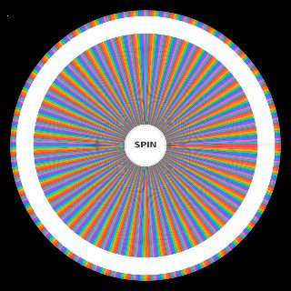 Ultimate Anime Openings Wheel