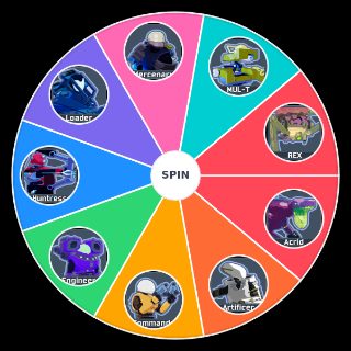 Pick a Random Risk of Rain 2 Characters (Hidden Realms)
