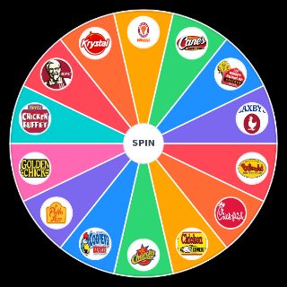 Fast Food Chicken Places Wheel