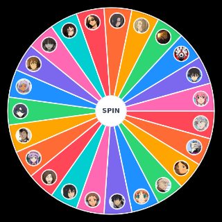 Spin the Wheel: Mirai Nikki Characters