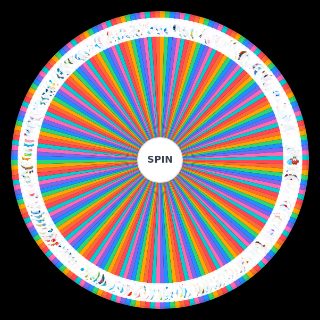 Pokémon Water Types Wheel