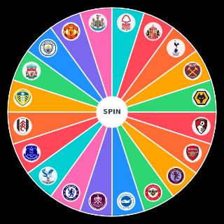 Premier League Table 25/26 Predictions Wheel