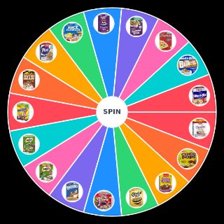 Aussie Breakfast Cereals Wheel
